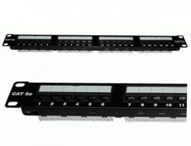 DINTEK Patch Panel Cat