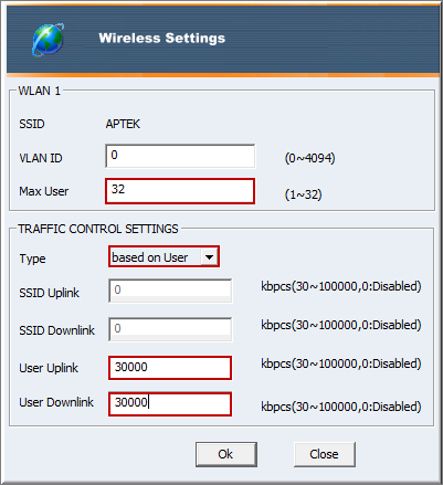 APTEK AC752P - SOFT AC