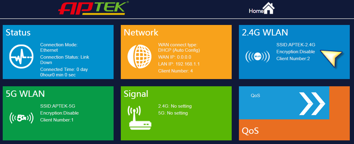 APTEK A122e A196GU N303HU Cấu hình phát Wi-Fi khác lớp mạng
