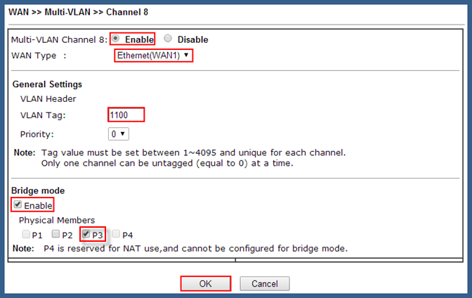 7 VLAN va IPTV