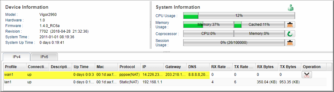 image5 Linux Cau hinh IPv6