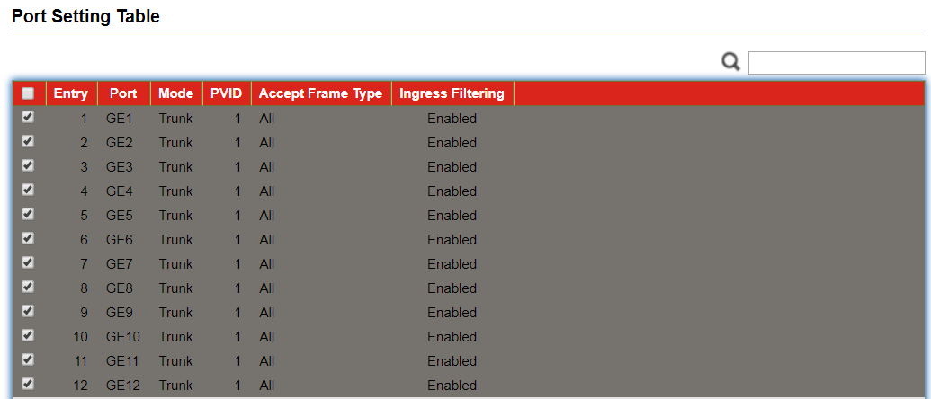 7 Port setting 1