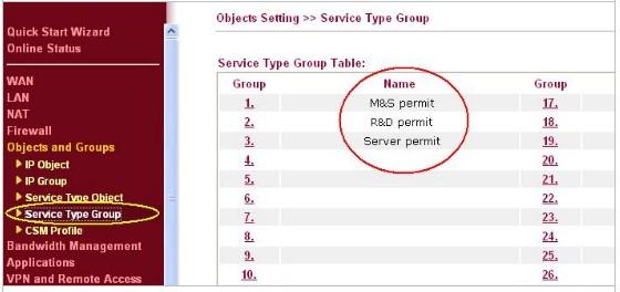 M&S permittrong 