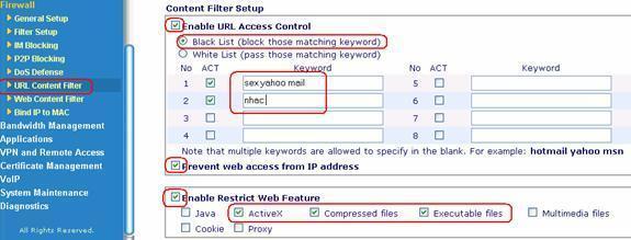 URLBlocking