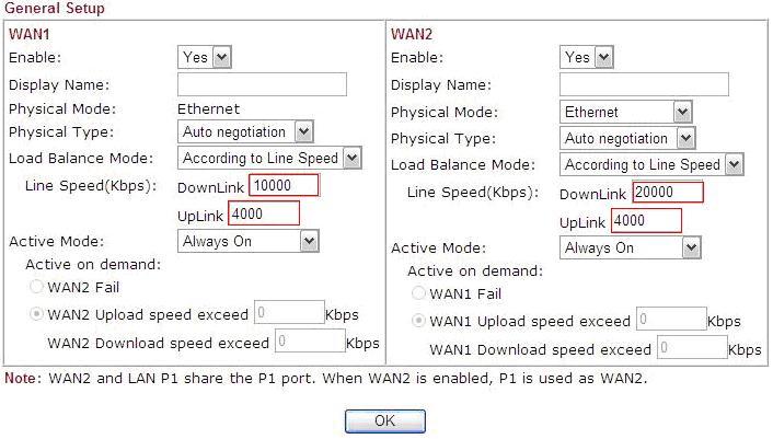 According To Line Speed