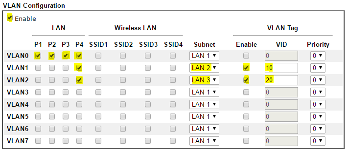 5 huong dan cau hinh vlan mac based tren switch volktek nsh