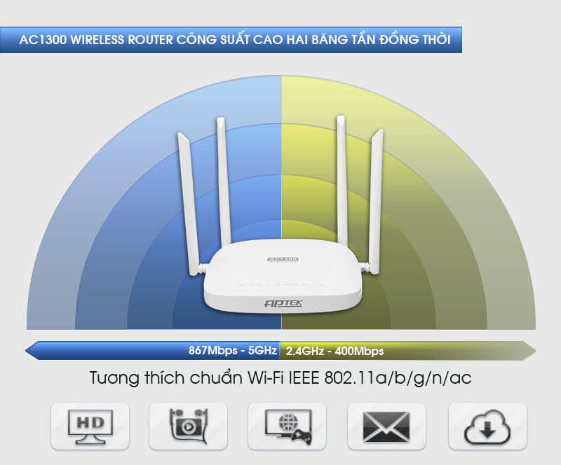 Router WiFi APTEK A134GHU