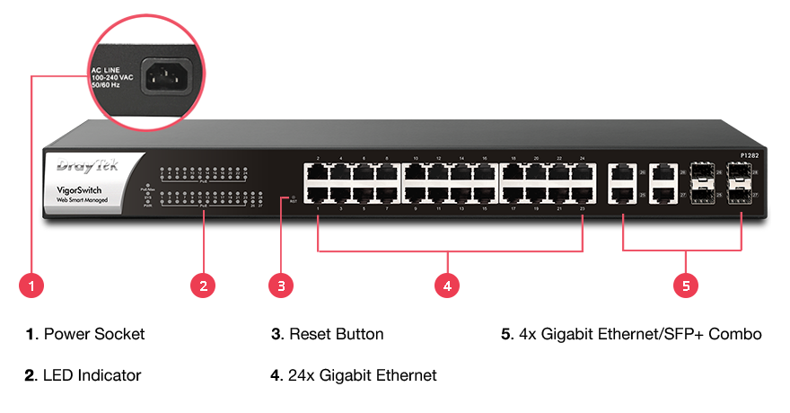 Bộ chuyển mạch VigorSwitch G1282 với 24 cổng Gigabit