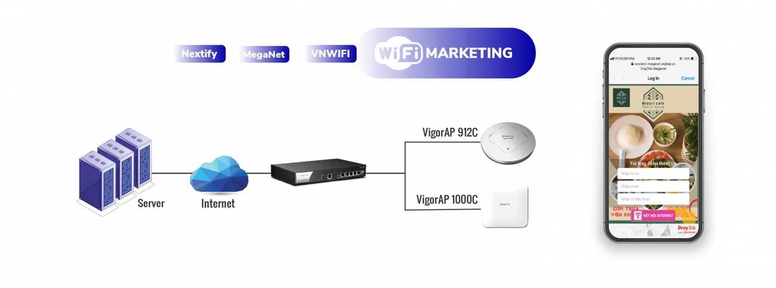 Vigor2962 2.5G Security VPN Router