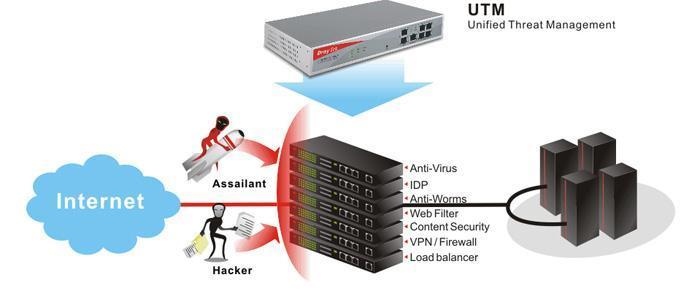 firewall solution2