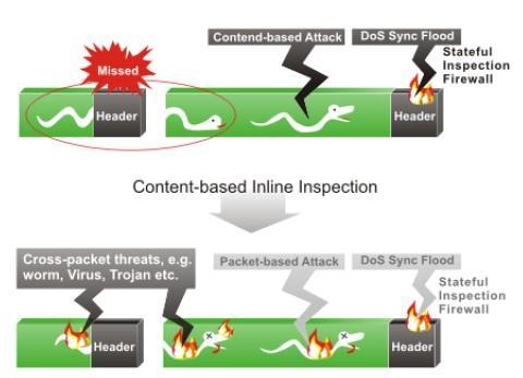 firewall solution5