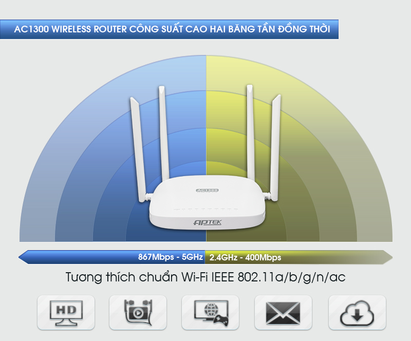 APTEK 1300 Wi-Fi Router công suất lớn